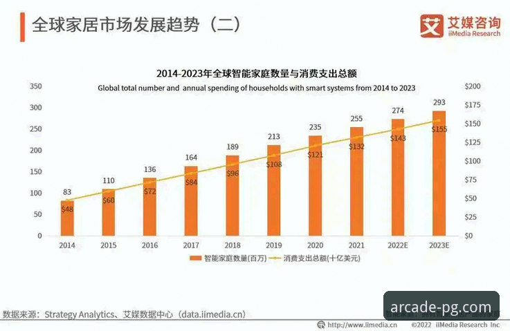 PG电玩城平台电脑版下载与行业趋势全面解析