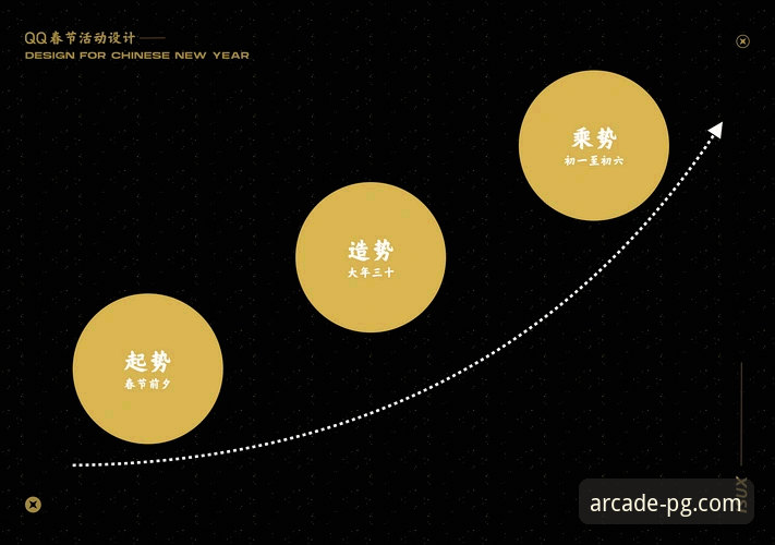 揭秘：从阿坎吉的处子球，看顶级平台如何重塑体育内容消费