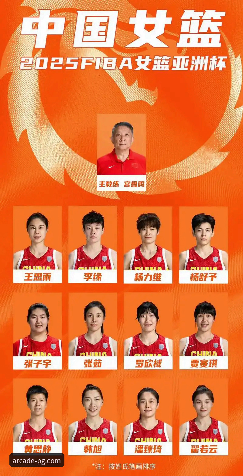 中国女篮战术调整与关键球员表现详解